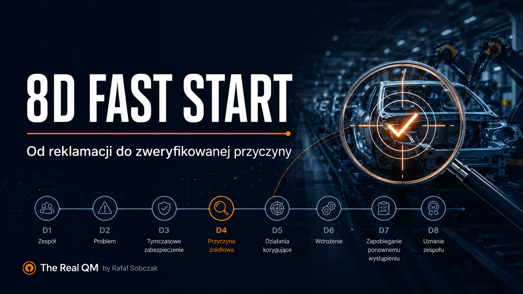 8D Fast Start – Od reklamacji do zweryfikowanej przyczyny